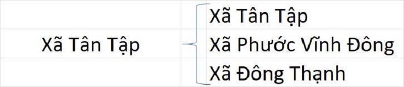 Xã Tân Tập